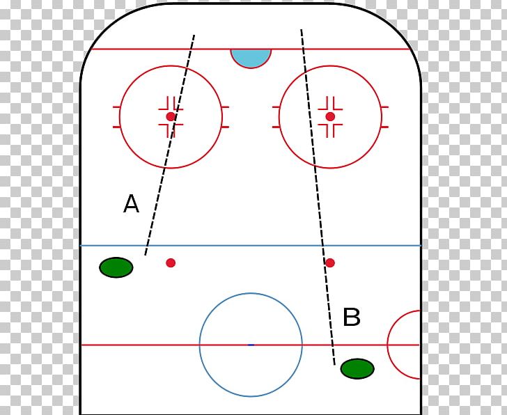 National Hockey League Icing Ice Hockey Hockey Puck Offside PNG, Clipart, Angle, Area, Circle, Diagram, Drawing Free PNG Download