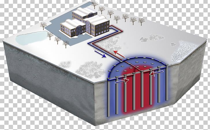 Seasonal Thermal Energy Storage PNG, Clipart, Aquifer Thermal Energy Storage, Borehole, District Heating, Electronic Component, Energy Storage Free PNG Download