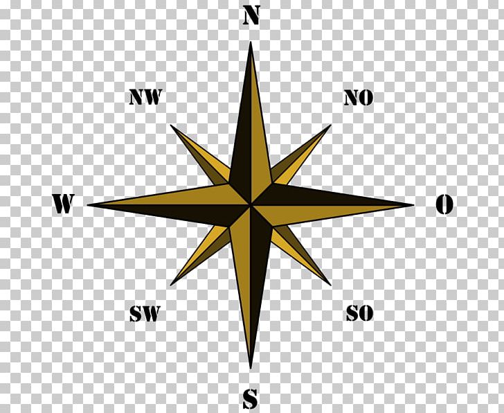 Compass Rose Wind Rose Drawing PNG, Clipart, Angle, Arah, Area, Cardinal Direction, Circle Free PNG Download