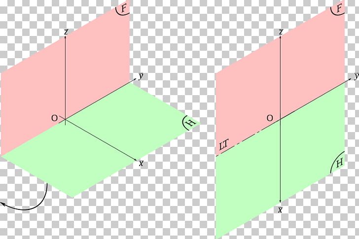 Diagram Depiction Angle Industrial Design PNG, Clipart, Angle, Area, Course, Depiction, Descriptive Geometry Free PNG Download