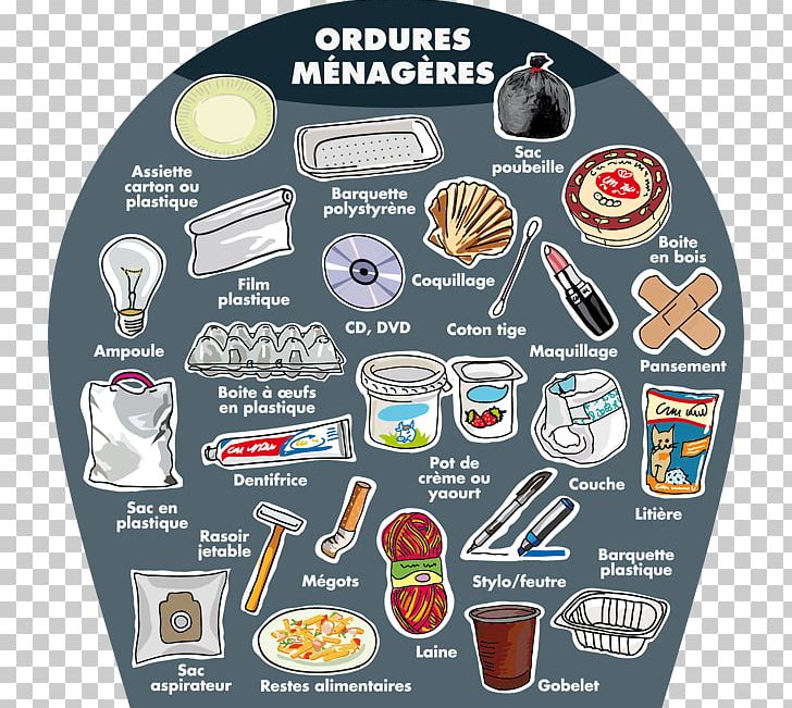 Municipal Solid Waste Zero Waste Food Waste Wood PNG, Clipart, 2018, Brand, Consumption, Creed, Diplom Ishi Free PNG Download