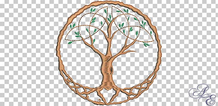 Product Branching PNG, Clipart, Branch, Branching, Tree Free PNG Download