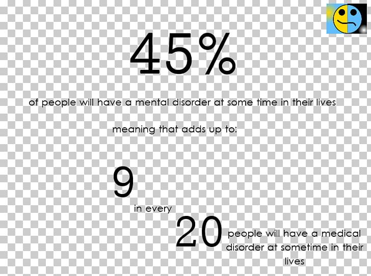 Bipolar Disorder Mental Disorder Document Fact Depression PNG, Clipart, Angle, Area, Bipolar Disorder, Bipolar Ii Disorder, Brand Free PNG Download