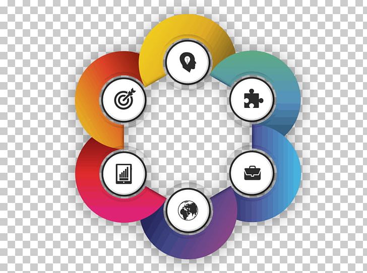 Infographic Circle Diagram Illustration Graphics PNG, Clipart, Brand, Business, Chart, Circle, Company Free PNG Download