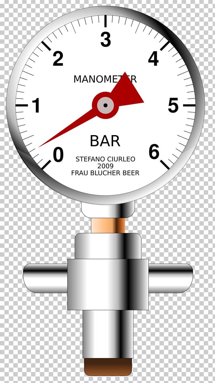 Pressure Measurement Manometers Pressure Measurement Gas PNG, Clipart, Angle, Download, Gas, Gauge, Hardware Free PNG Download