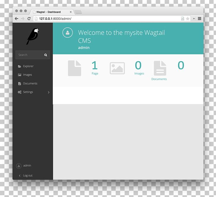 Wagtail Django CMS Template Python PNG, Clipart, Admin, Blog, Bootstrap, Brand, Cms Free PNG Download