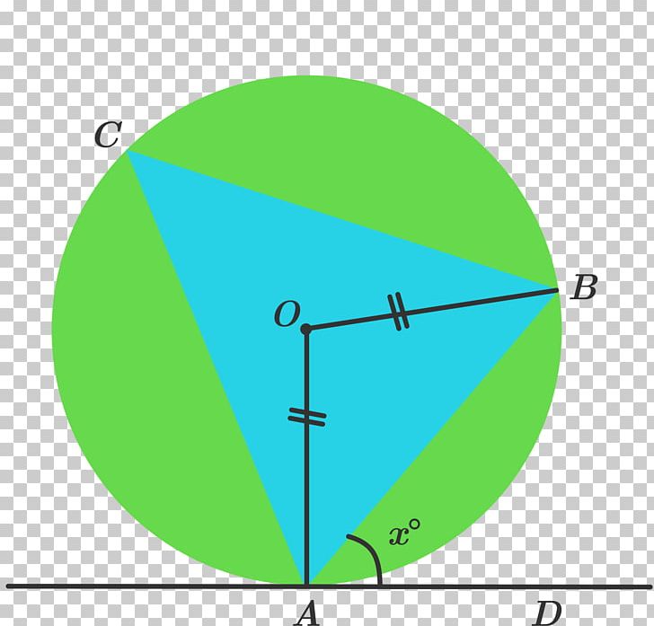 Angle Point Tangent Lines To Circles Tangent Lines To Circles PNG, Clipart, Angle, Arc, Area, Chord, Circle Free PNG Download