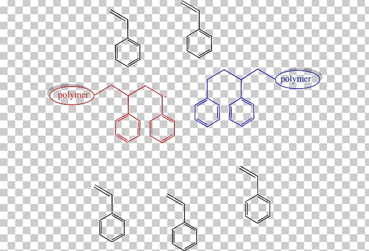 Radical Chain Termination Chain-growth Polymerization PNG, Clipart, Angle, Chemical Reaction, Chemistry, Circle, Diagram Free PNG Download