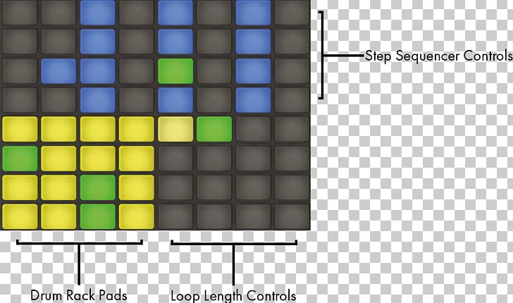 Ableton Live Musical Instruments Melody Harmony PNG, Clipart, Ableton Live, Angle, Area, Arrangement, Drum Pad Free PNG Download