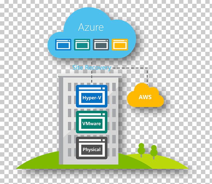 Microsoft Azure Cloud Computing Amazon Web Services Backup Cloud Storage Gateway PNG, Clipart, Amazon Elastic Compute Cloud, Amazon Web Services, Backup, Brand, Cloud Computing Free PNG Download