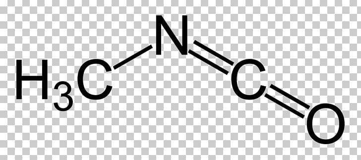Methyl Isocyanate Polyurethane Research PNG, Clipart, Angle, Area, Brand, Chemical Compound, Chemical Substance Free PNG Download