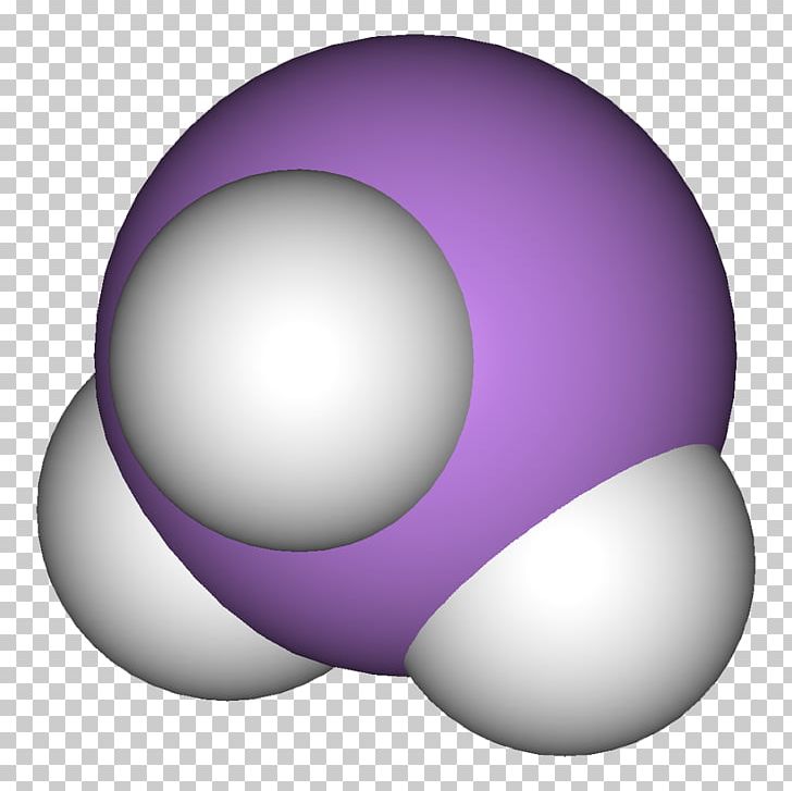 Sphere Ball PNG, Clipart, Ball, Circle, Egg, Magenta, Purple Free PNG Download