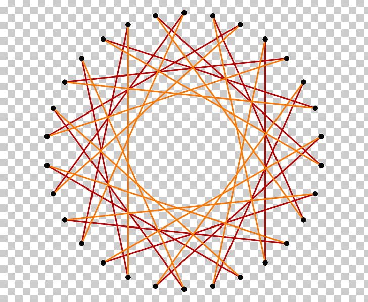 Angle Circle Pentadecagon Regular Polygon PNG, Clipart, Angle, Area, Circle, Constructible Polygon, Convex Free PNG Download