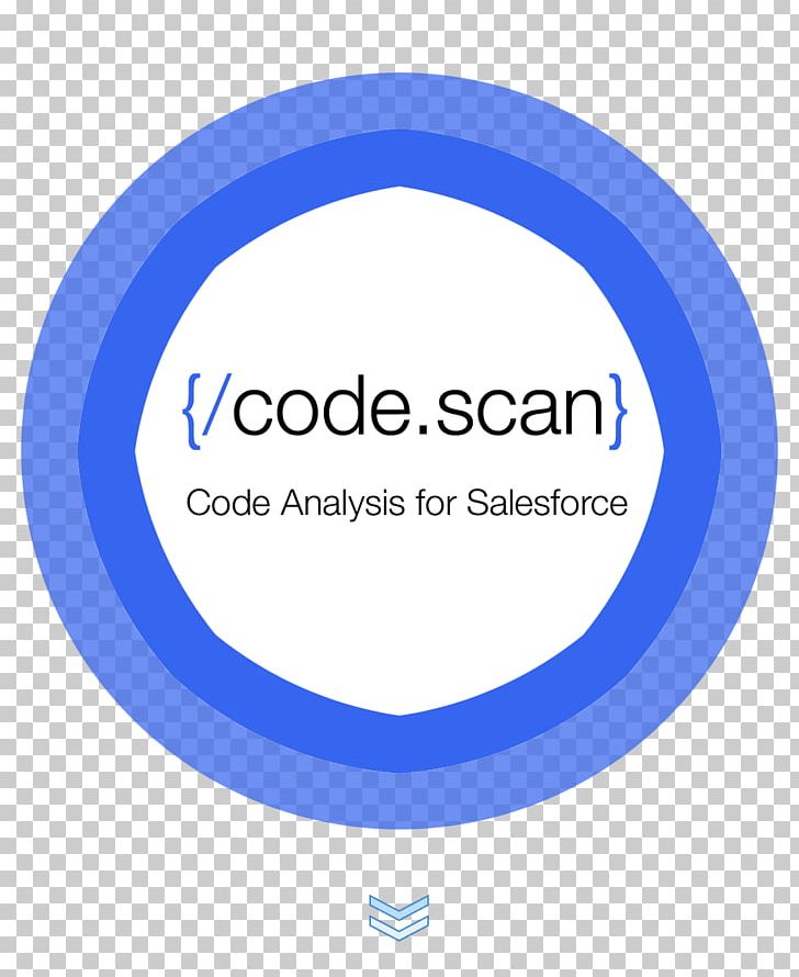 SonarQube Source Code Code Review Software Quality Static Program Analysis PNG, Clipart, Area, Blue, Brand, Circle, Code Review Free PNG Download