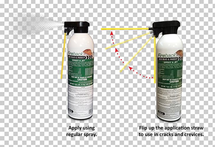 Household Insect Repellents Bed Bug Control Techniques Pest Control PNG, Clipart, Aerosol Spray, Animals, Bed, Bed Bug, Bed Bug Control Techniques Free PNG Download