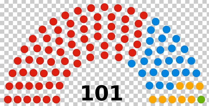 United States Senate Elections PNG, Clipart, 115th United States Congress, Orange, Symmetry, Text, Travel World Free PNG Download