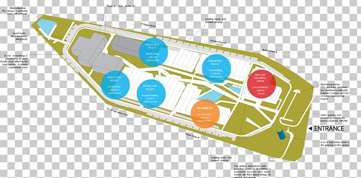 Water Diagram PNG, Clipart, Area, Diagram, Nature, Water Free PNG Download