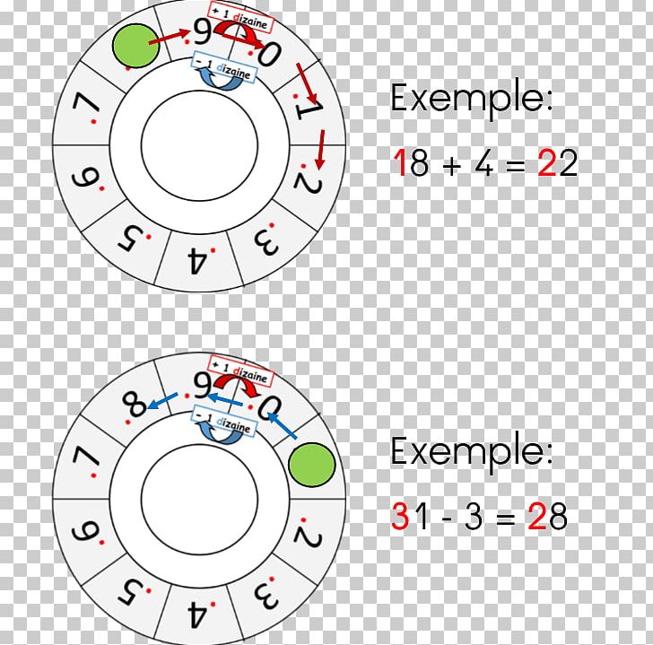 Circle Point Recreation PNG, Clipart, Area, Art, Calcul Mental, Circle, Diagram Free PNG Download