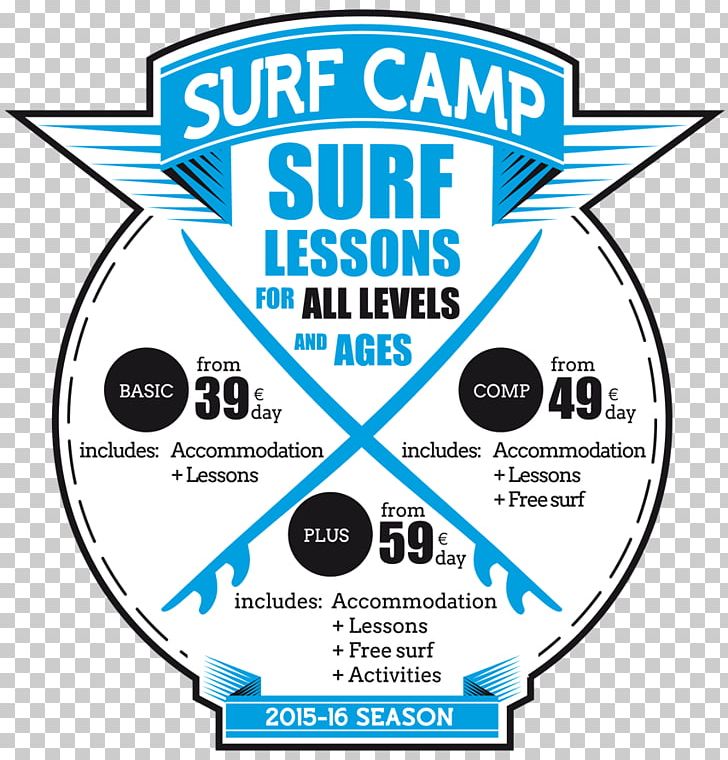 Los Caños De Meca Surf School And Camp 9 Feet El Palmar Playa De Zahora Surf El Palmar Surfing PNG, Clipart, Area, Beach, Brand, Camping, Circle Free PNG Download