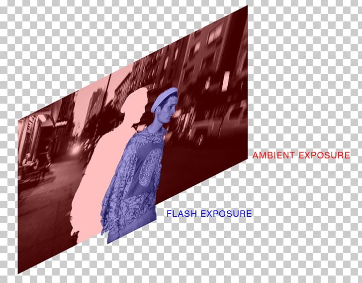 Street Photography Camera Flashes PNG, Clipart, Advertising, Aesthetics, Angle, Banner, Brand Free PNG Download