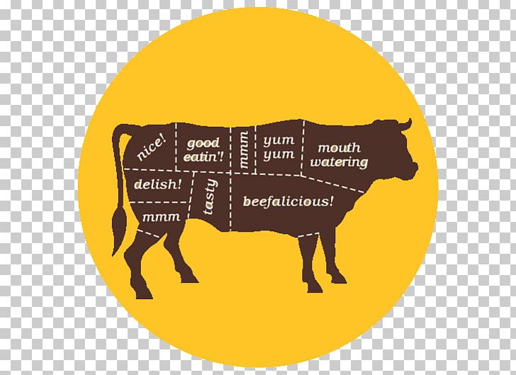 Beef Cattle Calf Butcher Animal Science Meat PNG, Clipart, Agriculture, Animal Science, Beef, Beef Cattle, Brand Free PNG Download