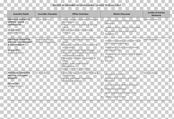 Document Line PNG, Clipart, Area, Art, Diagram, Document, Line Free PNG Download