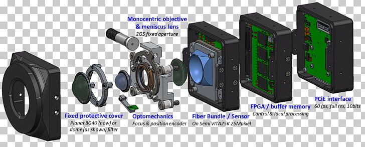 Exploded-view Drawing Camera Lens Explosion Sensor PNG, Clipart, Camera, Camera Lens, Cutaway Drawing, Electronic Component, Electronics Free PNG Download