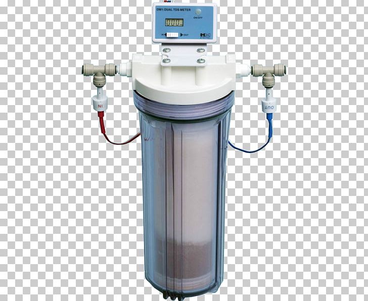 Water Filter Osmosis Swiss Franc Pump PNG, Clipart, Aquarium, Cylinder, D 1, Euro, Filter Free PNG Download