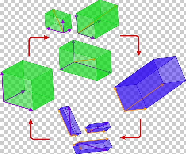 Change Of Basis Transformation Matrix Space Linear Map PNG, Clipart, Algebra, Algebra Over A Field, Angle, Area, Basis Free PNG Download