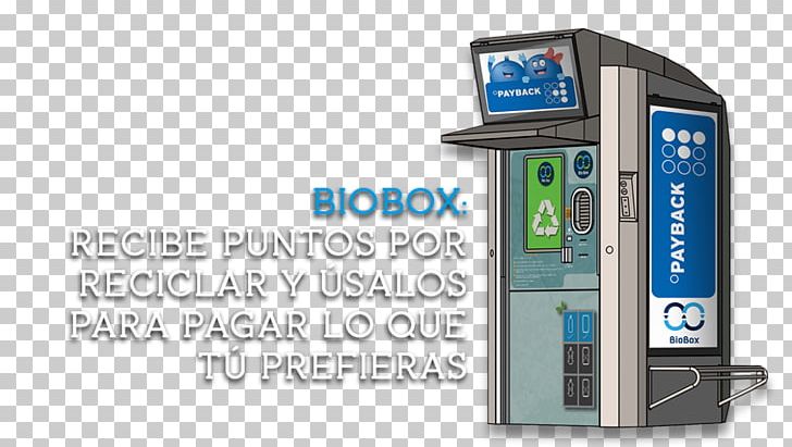 Recycling Vending Machines Reverse Vending Machine Envase PNG, Clipart, Bottle, Communication, Credit Card, Electronics, Envase Free PNG Download