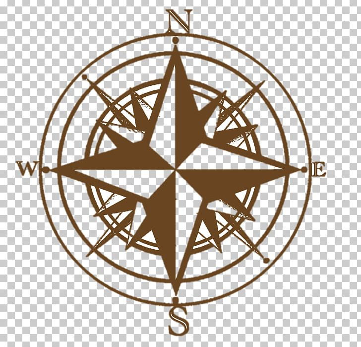 Compass Rose Symbol Cardinal Direction PNG, Clipart, Angle, Area, Cardinal Direction, Cartography, Circle Free PNG Download