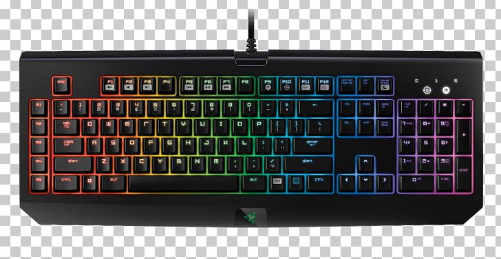 how to change keyboard color on alienware