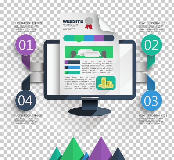 Computer Monitor Chart PNG, Clipart, Blood Pressure Monitor, Brand, Communication, Computer, Computer Graphics Free PNG Download