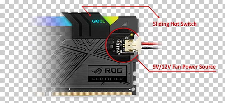 GeIL DDR4 SDRAM Republic Of Gamers Memory Module Hovedlager PNG, Clipart, Brand, Cable, Computer, Ddr4 Sdram, Ddr Sdram Free PNG Download