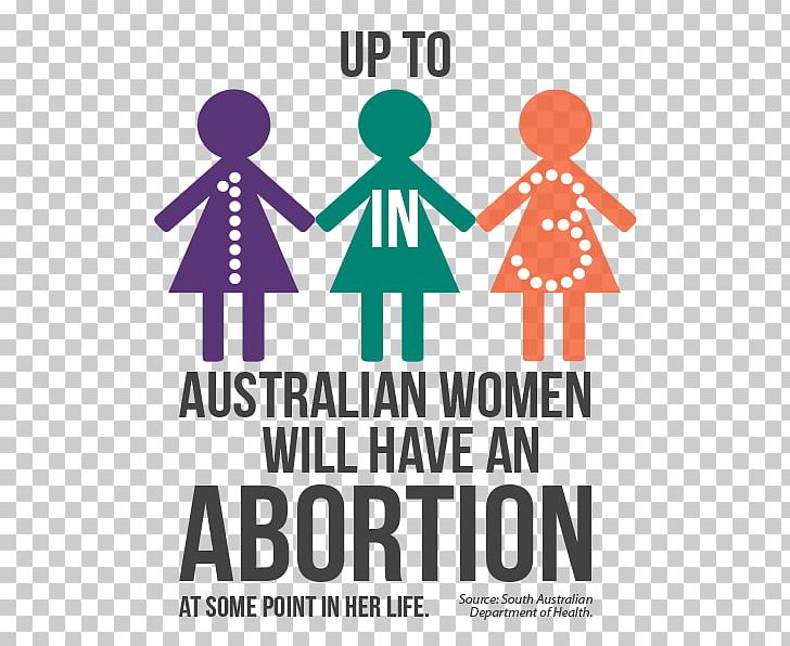 Australia Abortion Teenage Pregnancy Unintended Pregnancy PNG, Clipart, Abortion In Australia, Abortion Law, Area, Aus, Child Free PNG Download