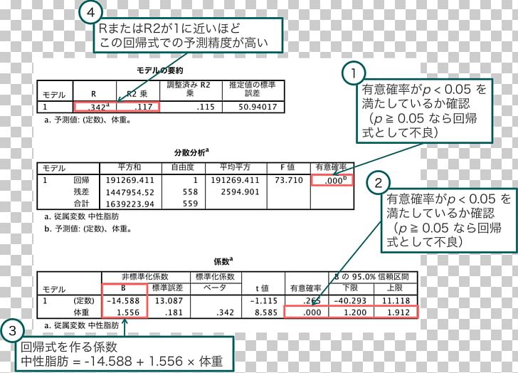 Document Line Angle PNG, Clipart, Angle, Area, Art, Diagram, Document Free PNG Download