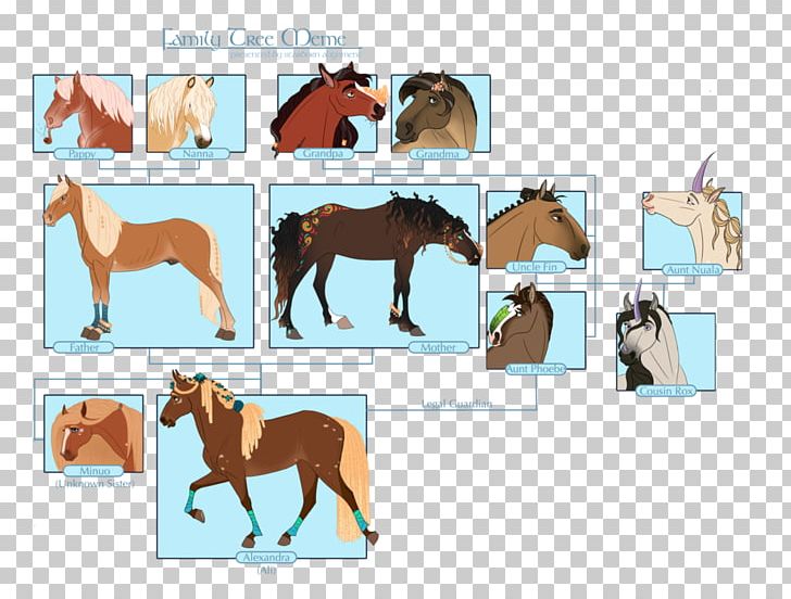 Dog Mustang Foal Stallion Halter PNG, Clipart, Animal Figure, Animals, Art, Bridle, Carnivoran Free PNG Download