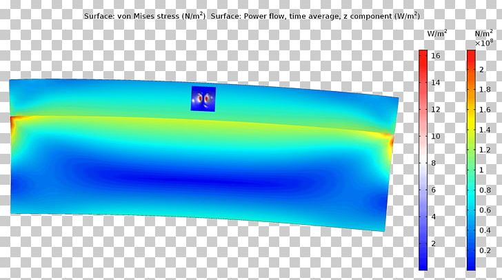 COMSOL Multiphysics Structure Structural Mechanics Waveguide PNG, Clipart, Angle, Area, Atmosphere, Biomechanics, Blue Free PNG Download