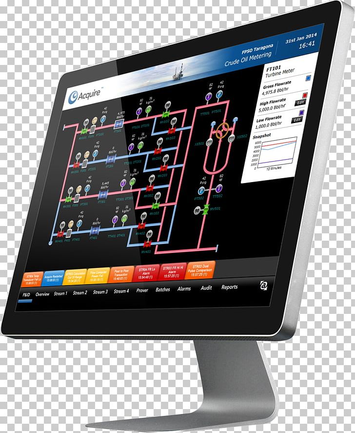 Computer Monitors Flow Computer Computer Software Information PNG, Clipart, Acquire, Carefully, Cash Register, Computer, Computer Graphics Free PNG Download