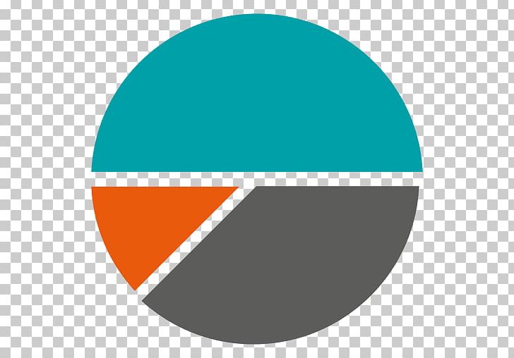 Pie Chart Diagram PNG, Clipart, Angle, Area, Blue, Brand, Chart Free PNG Download