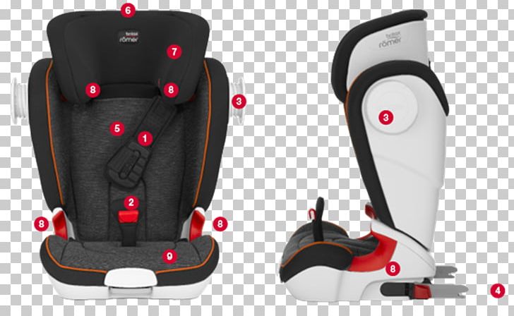 Baby & Toddler Car Seats Britax Römer KIDFIX SL SICT PNG, Clipart, Automobile Safety, Baby Toddler Car Seats, Bicycle Trainers, Black, Britax Free PNG Download