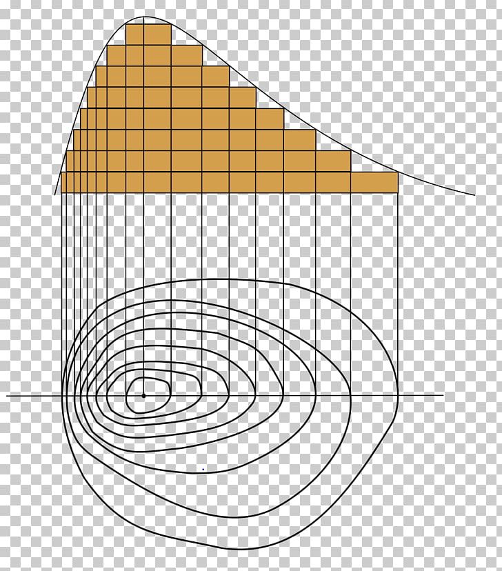 Terrain Contour Line Curve Altitude PNG, Clipart, Algebraic Curve, Altitude, Angle, Area, Art Free PNG Download