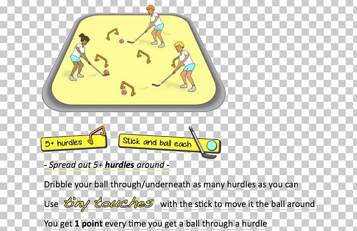Your Physical Education Skill Games Teaching: A New Approach For The Primary School PNG, Clipart, Aptitude, Area, Education, Game, Lesson Free PNG Download