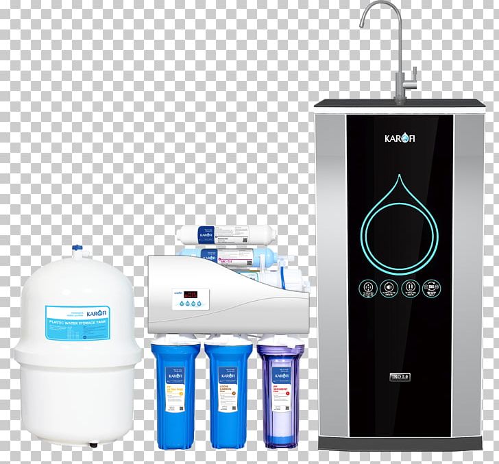 Máy Lọc Nước KAROFI Hải Dương Water Filter Water Purification Cloud PNG, Clipart, Cap, Cloud, Drinking Water, Iro, Loc Free PNG Download