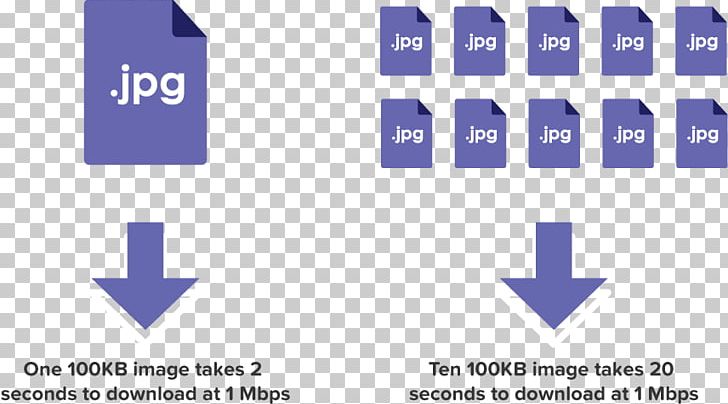 Time Magick Program Optimization Scaling Information PNG, Clipart, Angle, Area, Blue, Brand, Cro Free PNG Download