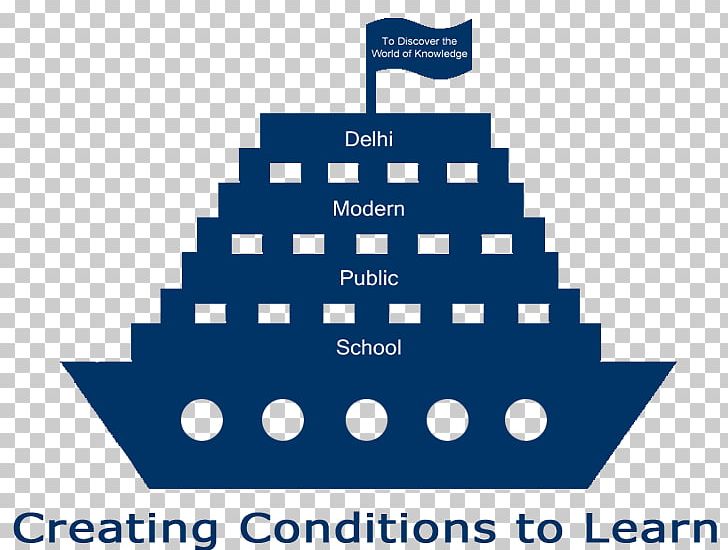 Delhi Modern Public School Education Des Moines Public Schools PNG, Clipart, Area, Brand, Delhi, Des Moines Public Schools, Diagram Free PNG Download