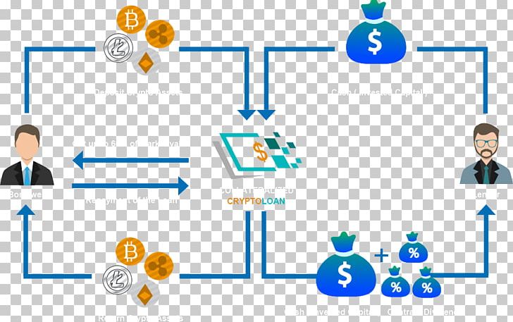 Distributed Ledger Cryptocurrency Financial Technology Funding Finance PNG, Clipart, Asset, Brand, Collaboration, Collateral, Communication Free PNG Download
