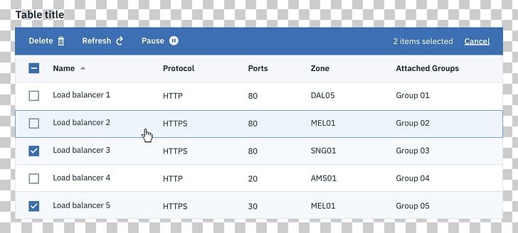 Database Management System Screenshot Comparison PNG, Clipart, Angle, Area, Blue, Brand, Carbon Free PNG Download