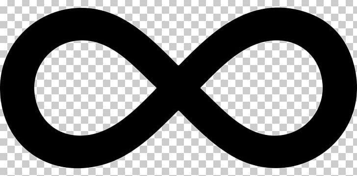 Infinity Symbol PNG, Clipart, Area, Black And White, Brand, Circle, Clip Art Free PNG Download
