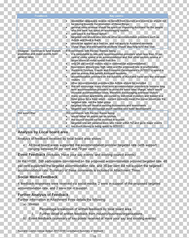 Document Line Angle PNG, Clipart, Angle, Area, Art, Authorization Bill, Document Free PNG Download